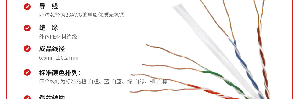 六A類(lèi)非屏蔽雙絞線(xiàn)
