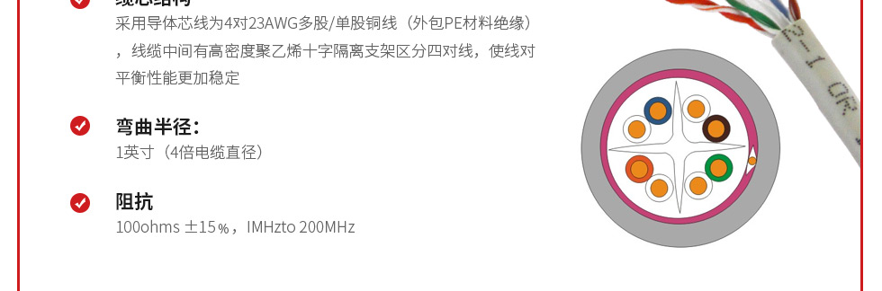 六A類(lèi)非屏蔽雙絞線(xiàn)